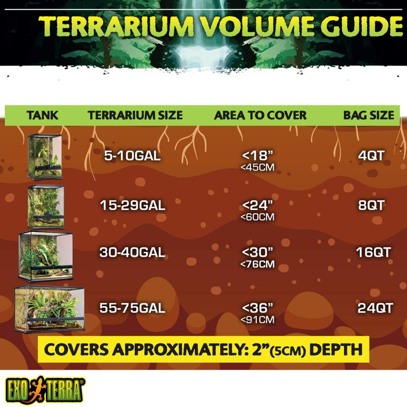 Exo Terra Coco Husk, 3.6-Quart - Image 4